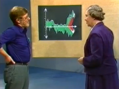 Ældre tv-klip med to personer, der taler foran en grafisk illustration.